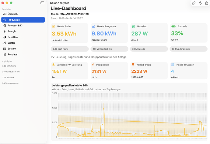 Bildschirmfoto 2026-04-24 um 14.24.45