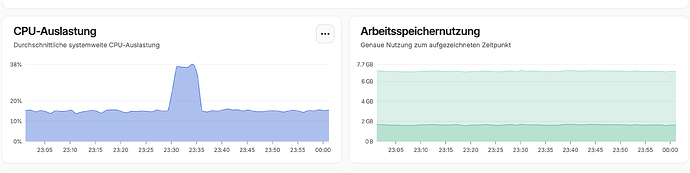 Bildschirmfoto 2026-03-18 um 00.01.15