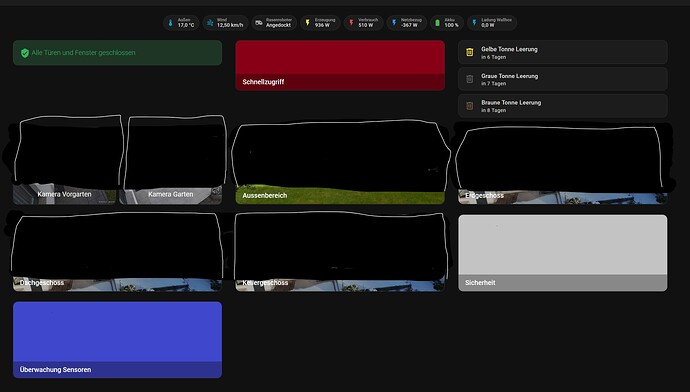 WAF Dashboard