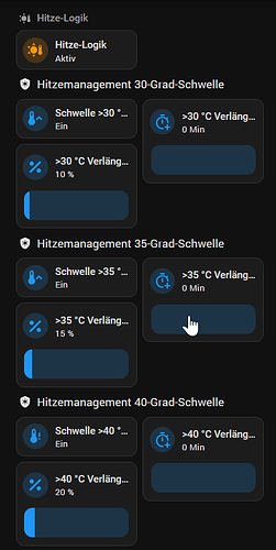 grafik
