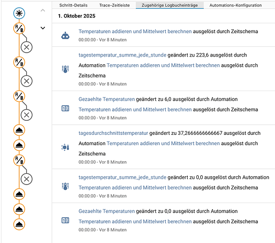 Bildschirmfoto 2025-10-01 um 00.08.39