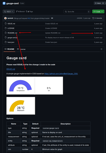 grafik