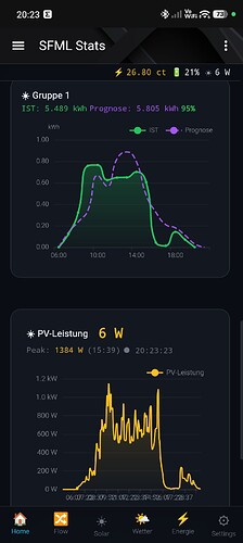 Screenshot_2026-05-06-20-23-24-208_io.homeassistant.companion.android