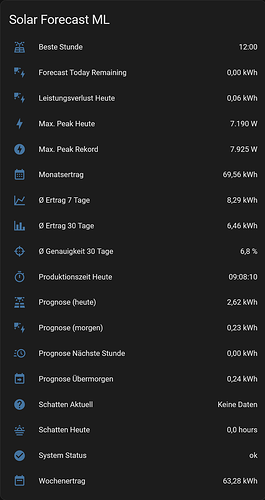 Screenshot 2026-01-11 at 17-36-08 Übersicht – Home Assistant