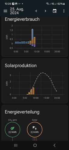 Screenshot_20240825_102837_Home Assistant