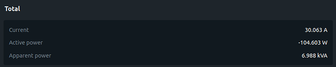grafik
