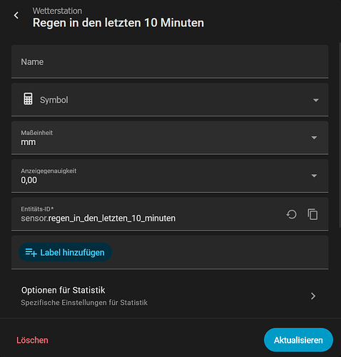 grafik
