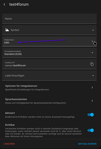 grafik
