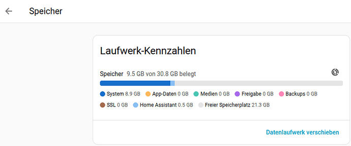 HA_Speicher