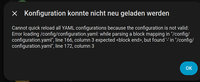 grafik