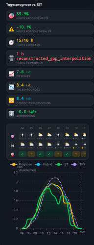 Screenshot_20260703_220305_Home Assistant