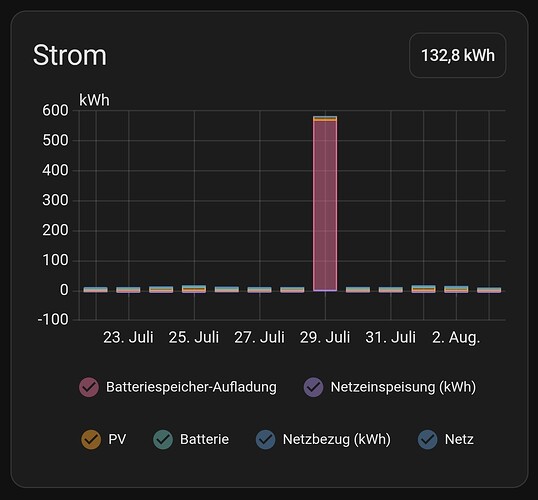 Screenshot_20260803_212140_Home Assistant