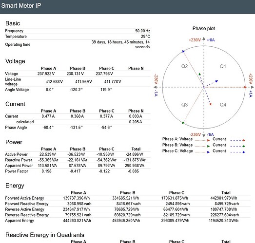 smartmeter expertenansicht