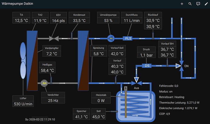 Bildschirmfoto vom 2026-02-22 11-32-06