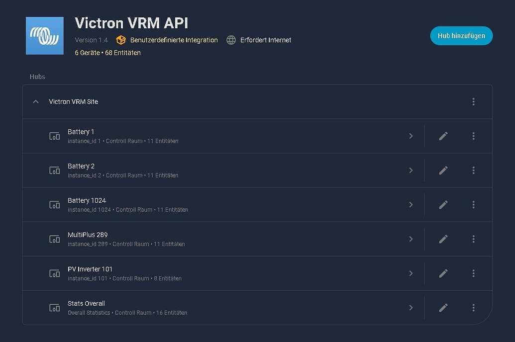 Victron VRM API Integration für Home Assistant - Showroom - simon42 ...