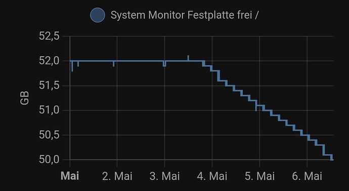 Screenshot_2024-05-06-13-24-12-859-edit_io.homeassistant.companion.android