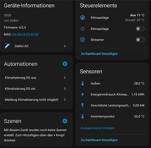 grafik