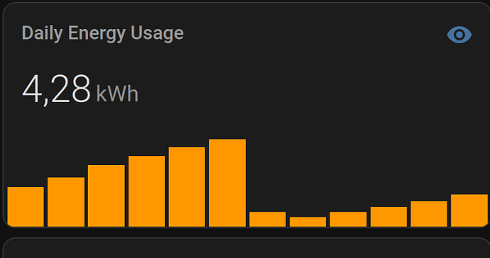 grafik