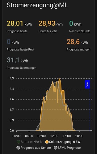 Screenshot_20260303_231858_Home Assistant