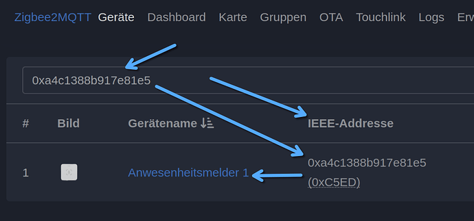 grafik