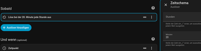 grafik