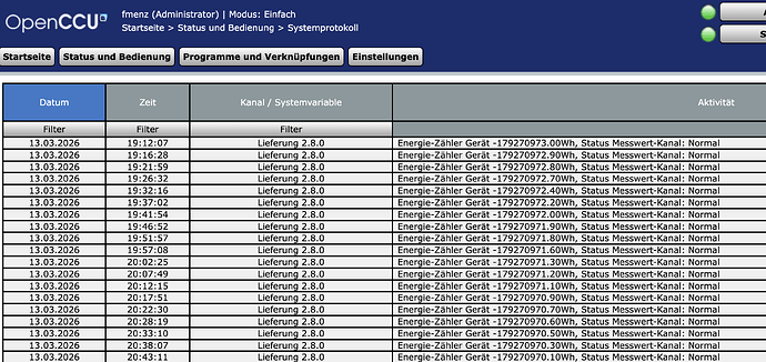 OpenCCU Protokoll 2.8.0