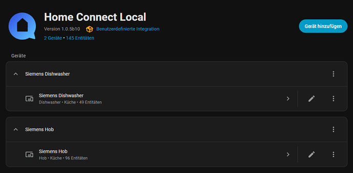 HC Local Integration