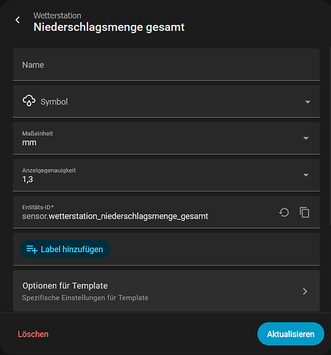 grafik
