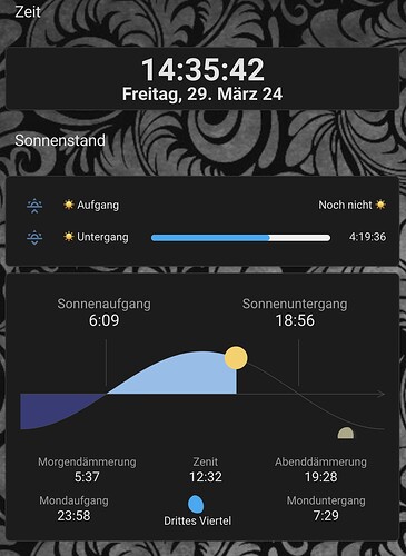 IDAW – Home Assistant 2024-03-29 14-35-42