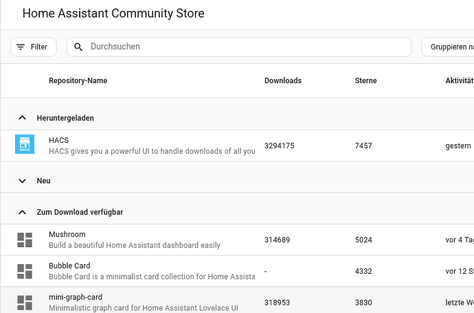 HACS_Dashboard
