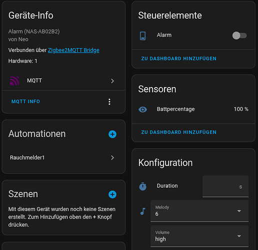 grafik