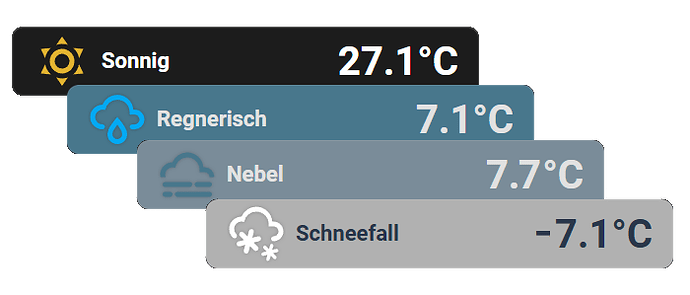 Temp