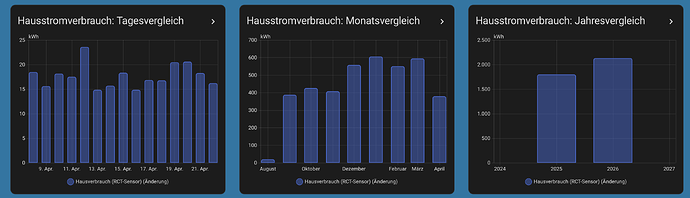 Bildschirmfoto 2026-04-22 um 20.59.05