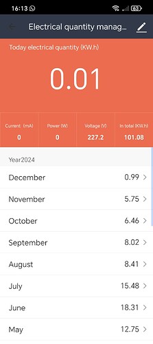 Screenshot_20241207_161332_com_tuya_smartlife_ThingRCTSmartPanelActivity