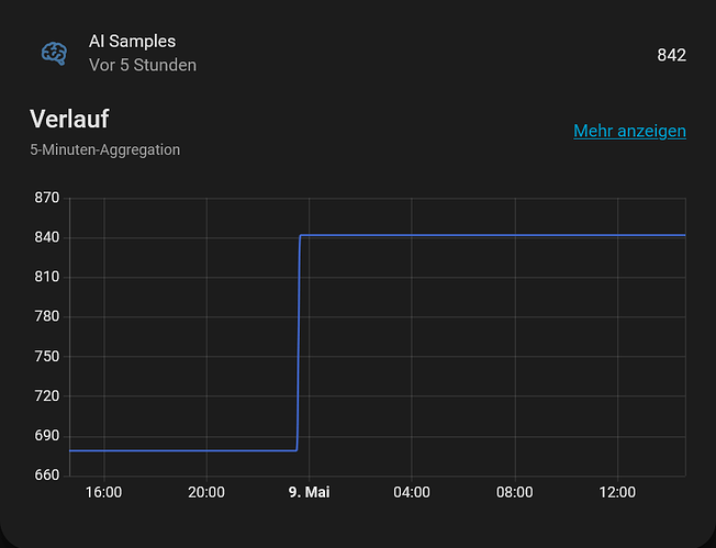 Screenshot 2026-05-09 at 14-39-04 Geräte – Home Assistant