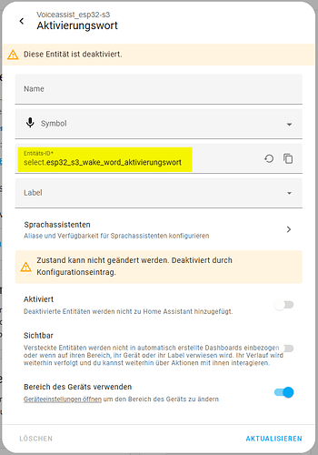 grafik