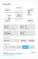 grafik