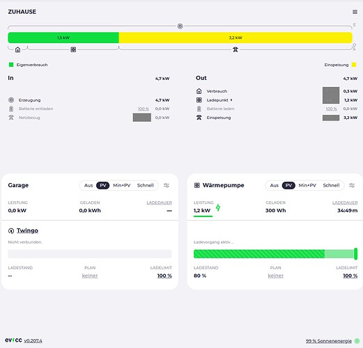 evcc-gui