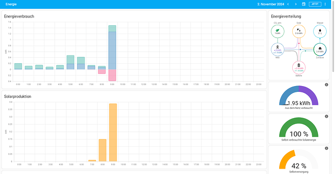 Bildschirmfoto vom 2024-11-02 10-29-14