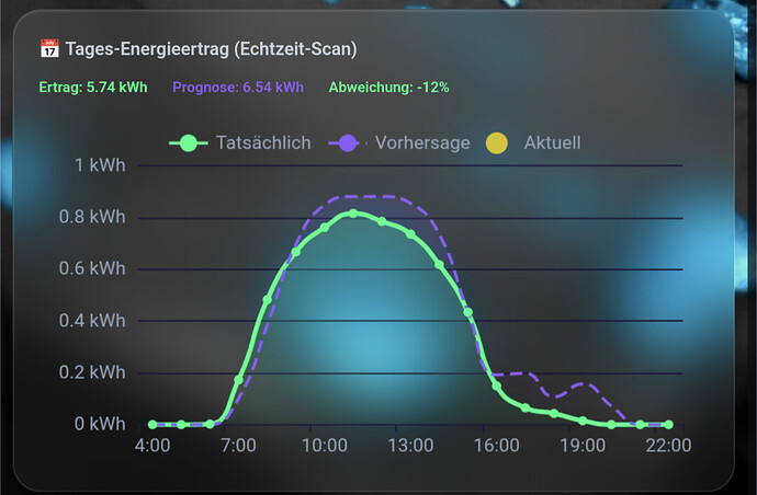 Screenshot_20260408-223153