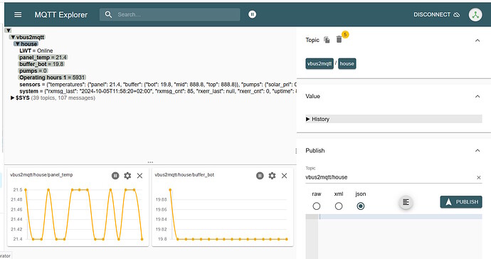 MQTT_Explorer_Home_Assistant