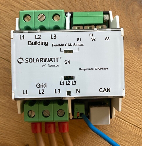 Solarwatt AC Sensor