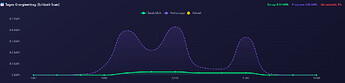 grafik