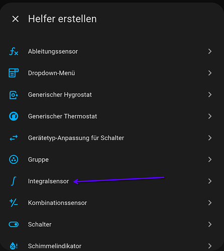 grafik
