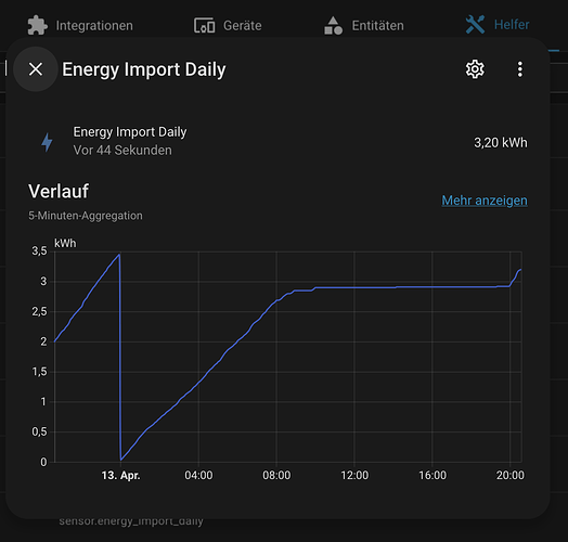 Bildschirmfoto 2026-04-13 um 20.32.51
