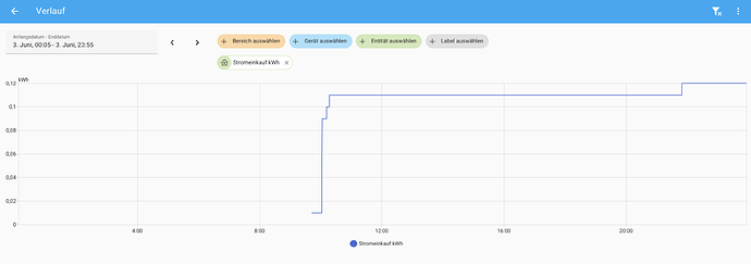 Bildschirmfoto 2025-06-08 um 23.21.41