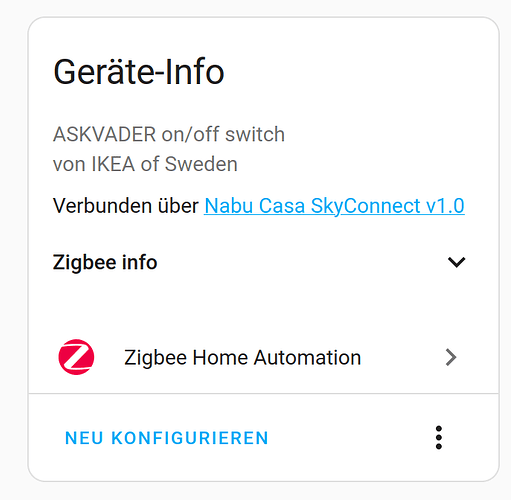 grafik