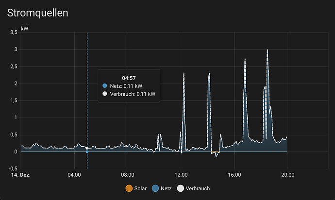 Screenshot 2025-12-14 at 19.56.43