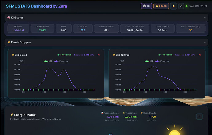 Bildschirmfoto 2026-02-10 um 09.22.42