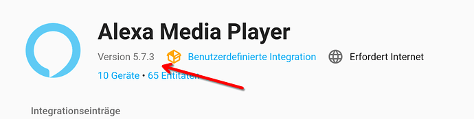 grafik